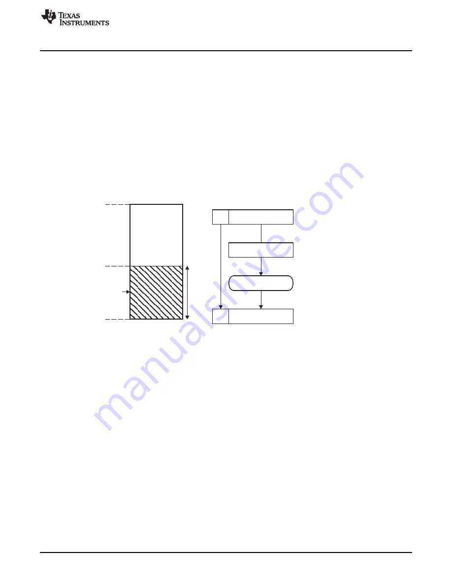 Texas Instruments MSP430FR57 Series Скачать руководство пользователя страница 99