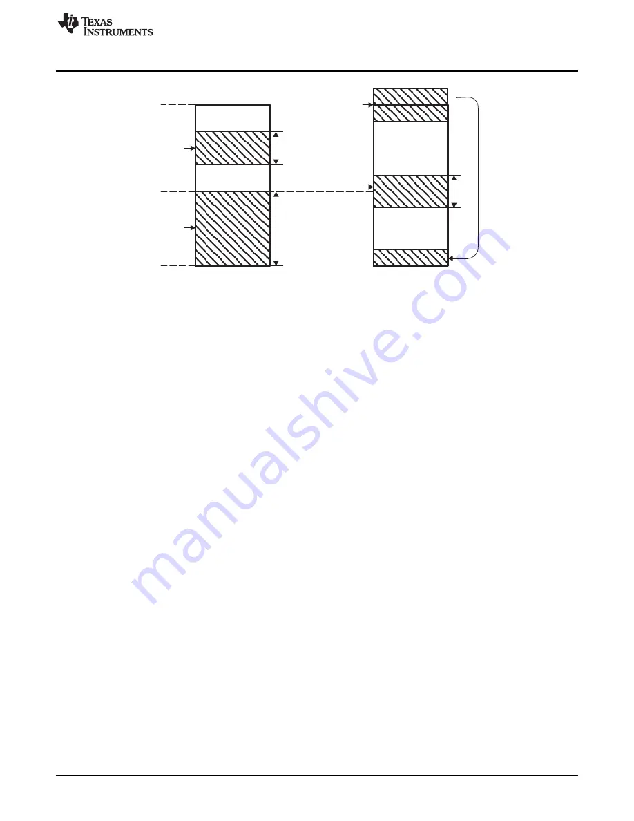 Texas Instruments MSP430FR57 Series Скачать руководство пользователя страница 101