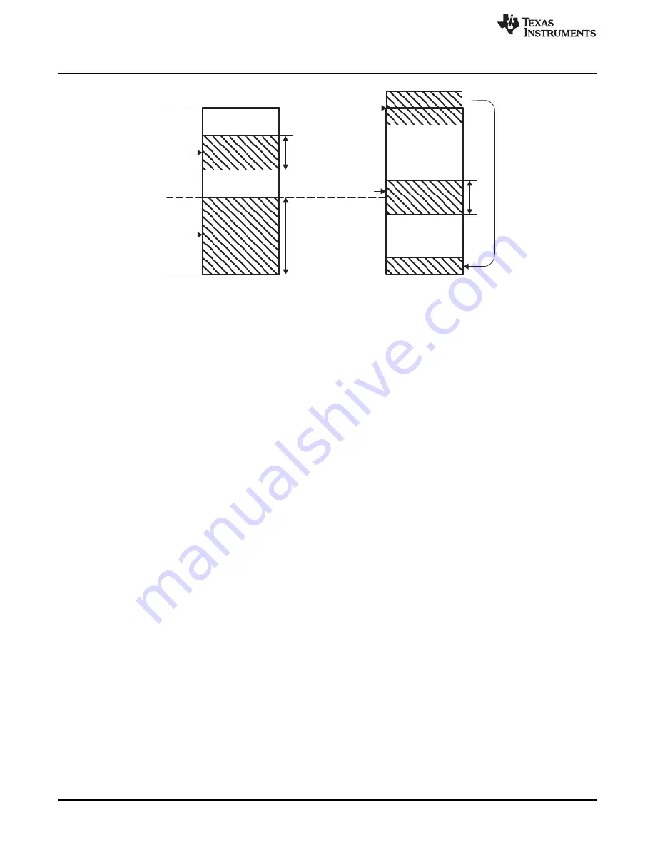 Texas Instruments MSP430FR57 Series User Manual Download Page 106