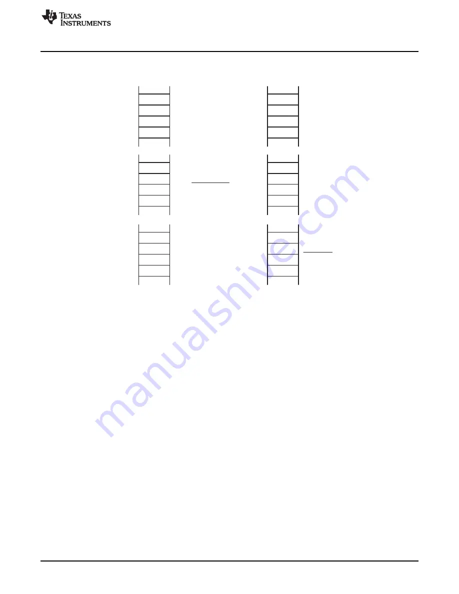 Texas Instruments MSP430FR57 Series Скачать руководство пользователя страница 107