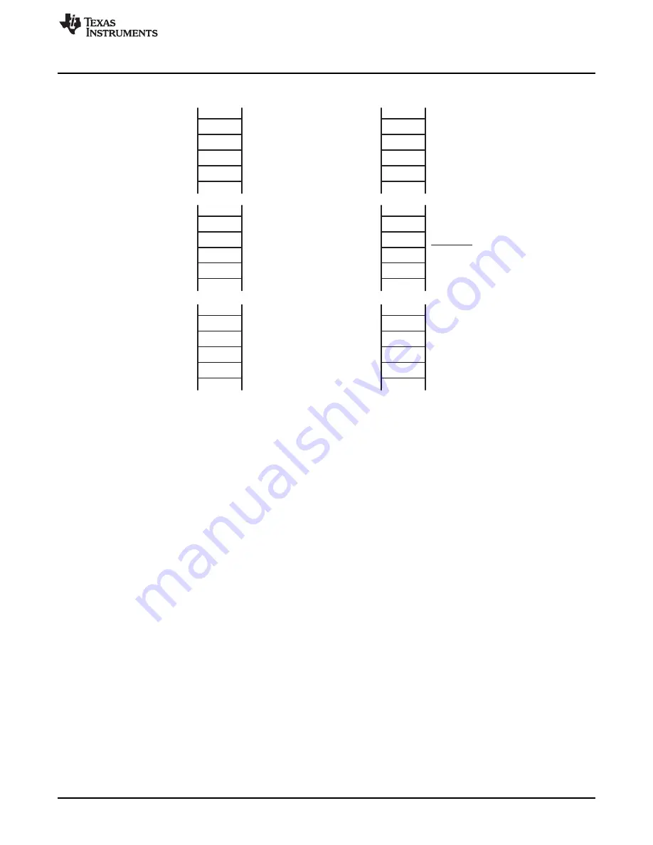 Texas Instruments MSP430FR57 Series User Manual Download Page 109