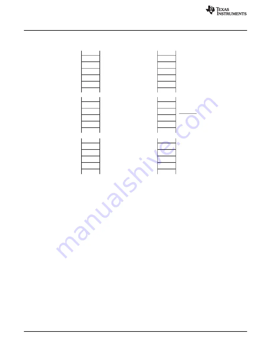 Texas Instruments MSP430FR57 Series Скачать руководство пользователя страница 110