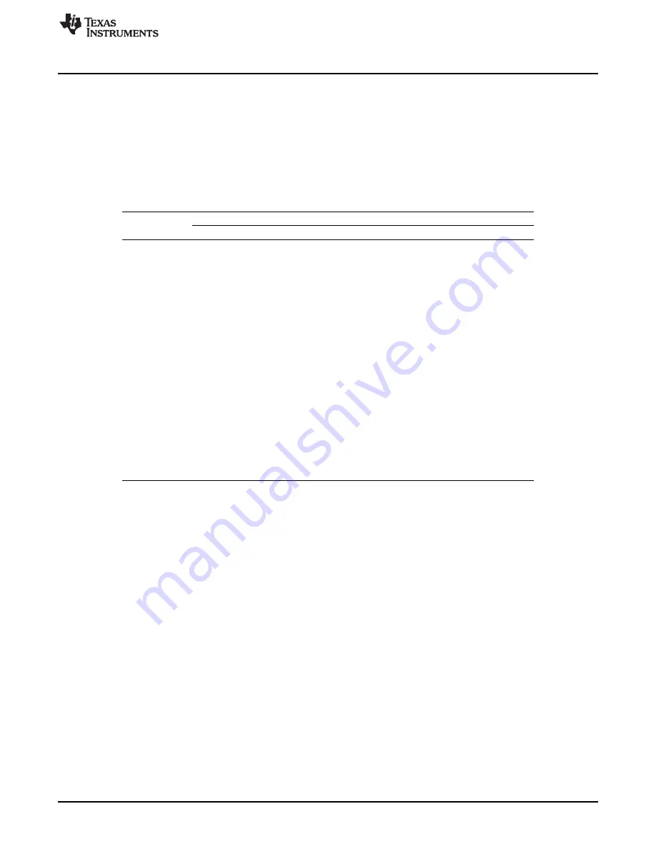 Texas Instruments MSP430FR57 Series User Manual Download Page 127