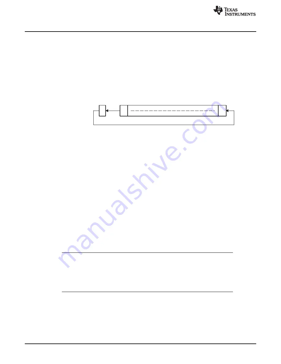 Texas Instruments MSP430FR57 Series Скачать руководство пользователя страница 172