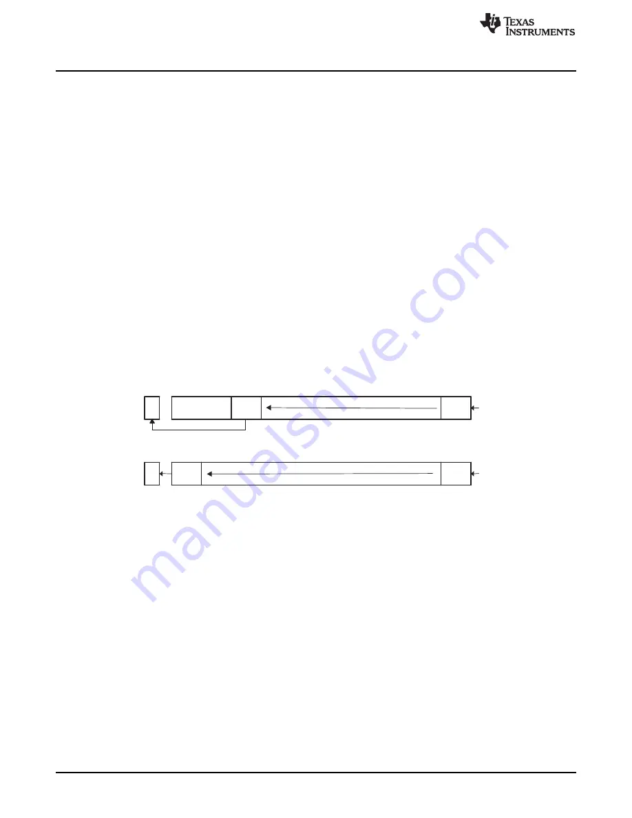 Texas Instruments MSP430FR57 Series Скачать руководство пользователя страница 208