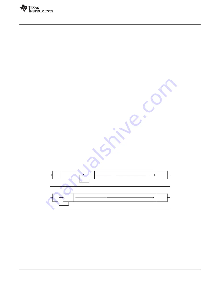 Texas Instruments MSP430FR57 Series Скачать руководство пользователя страница 211