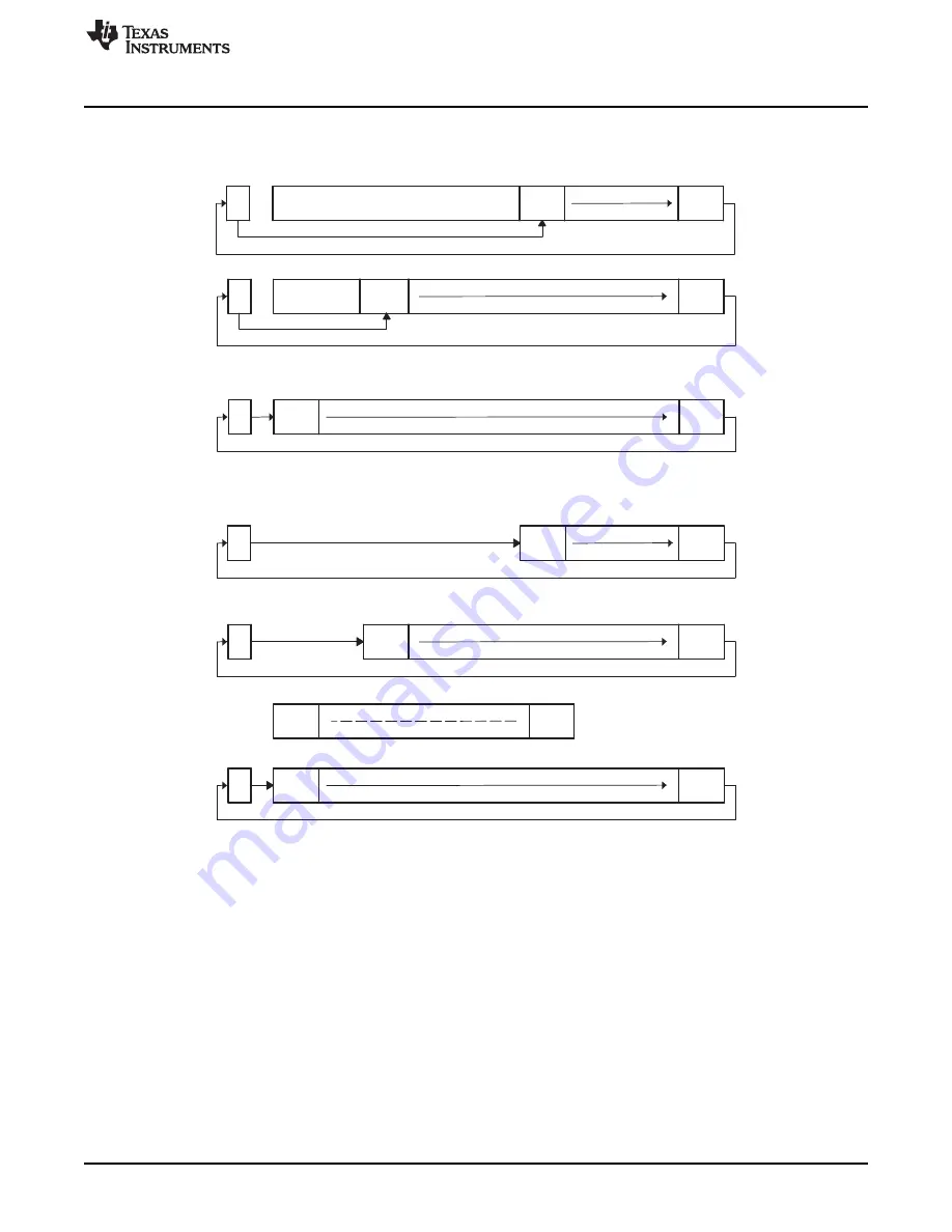 Texas Instruments MSP430FR57 Series User Manual Download Page 217