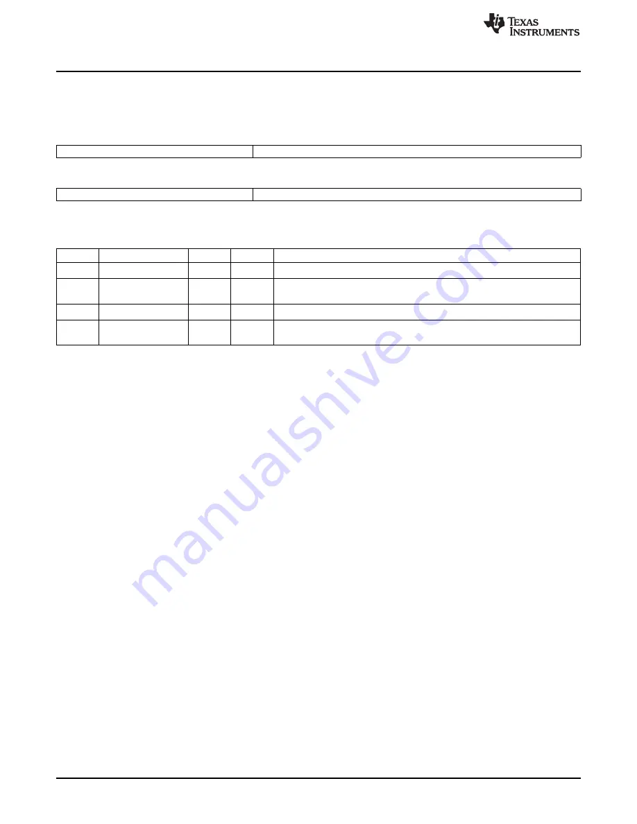 Texas Instruments MSP430FR57 Series User Manual Download Page 260