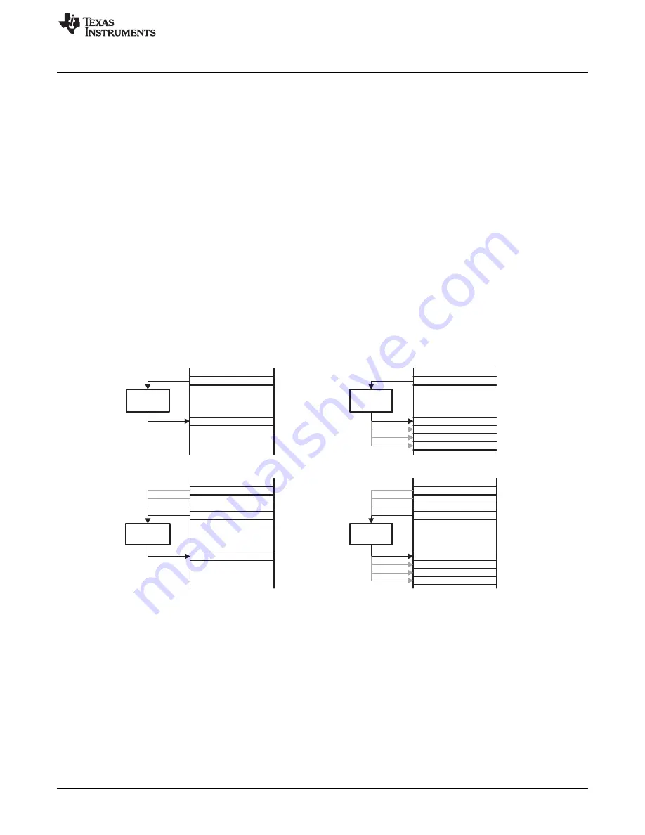 Texas Instruments MSP430FR57 Series User Manual Download Page 267