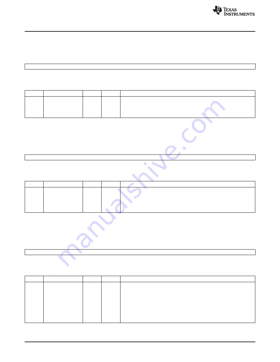 Texas Instruments MSP430FR57 Series User Manual Download Page 316