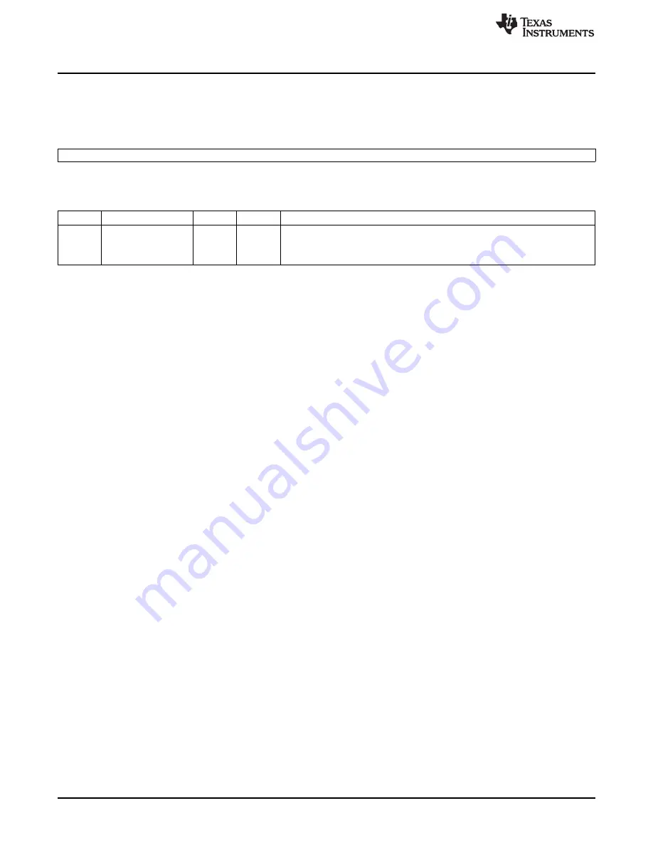 Texas Instruments MSP430FR57 Series User Manual Download Page 318