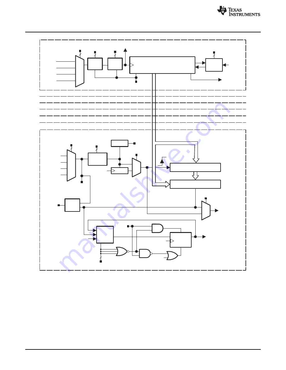 Texas Instruments MSP430FR57 Series Скачать руководство пользователя страница 336