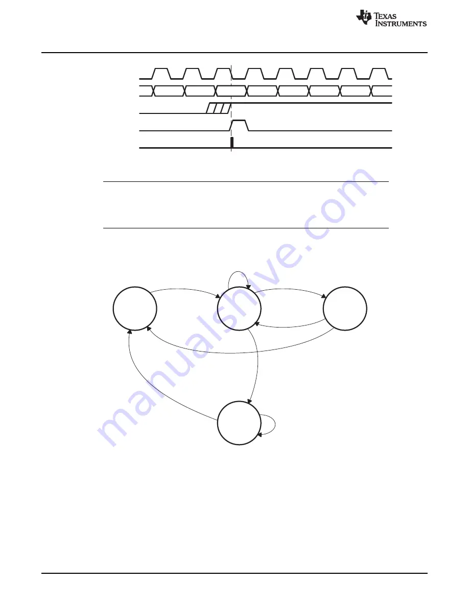 Texas Instruments MSP430FR57 Series Скачать руководство пользователя страница 342