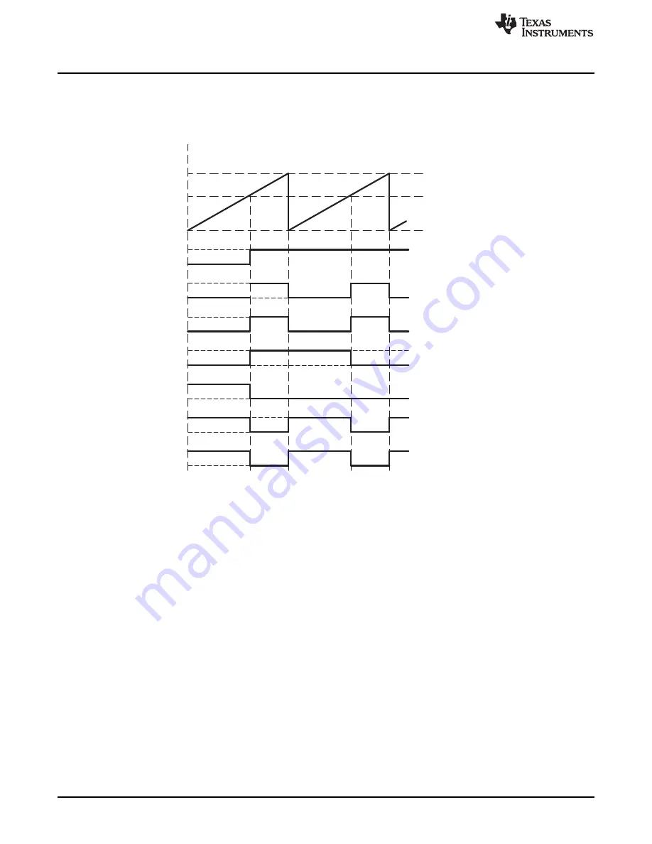 Texas Instruments MSP430FR57 Series Скачать руководство пользователя страница 344