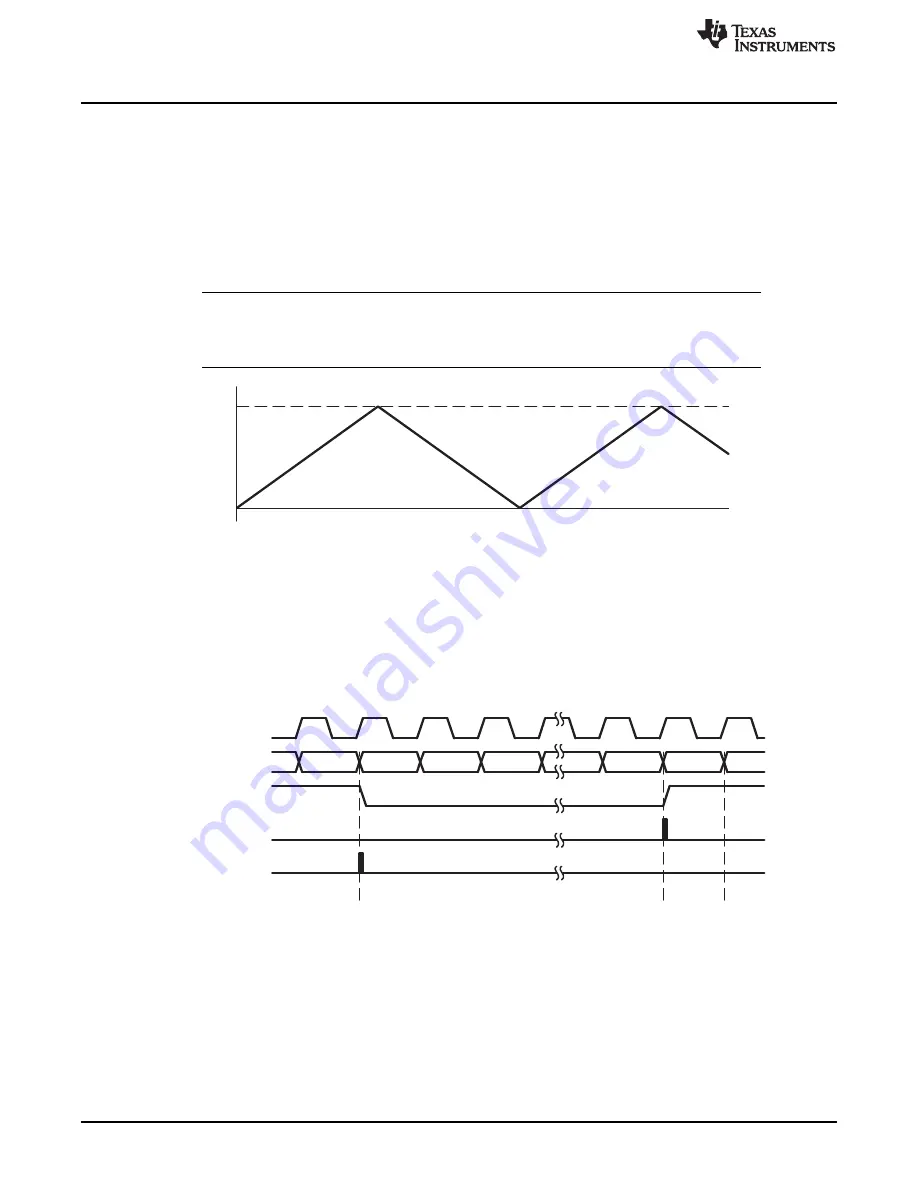 Texas Instruments MSP430FR57 Series Скачать руководство пользователя страница 362