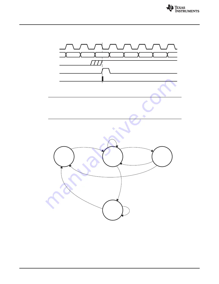 Texas Instruments MSP430FR57 Series Скачать руководство пользователя страница 364