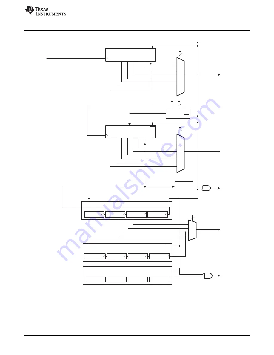 Texas Instruments MSP430FR57 Series User Manual Download Page 383