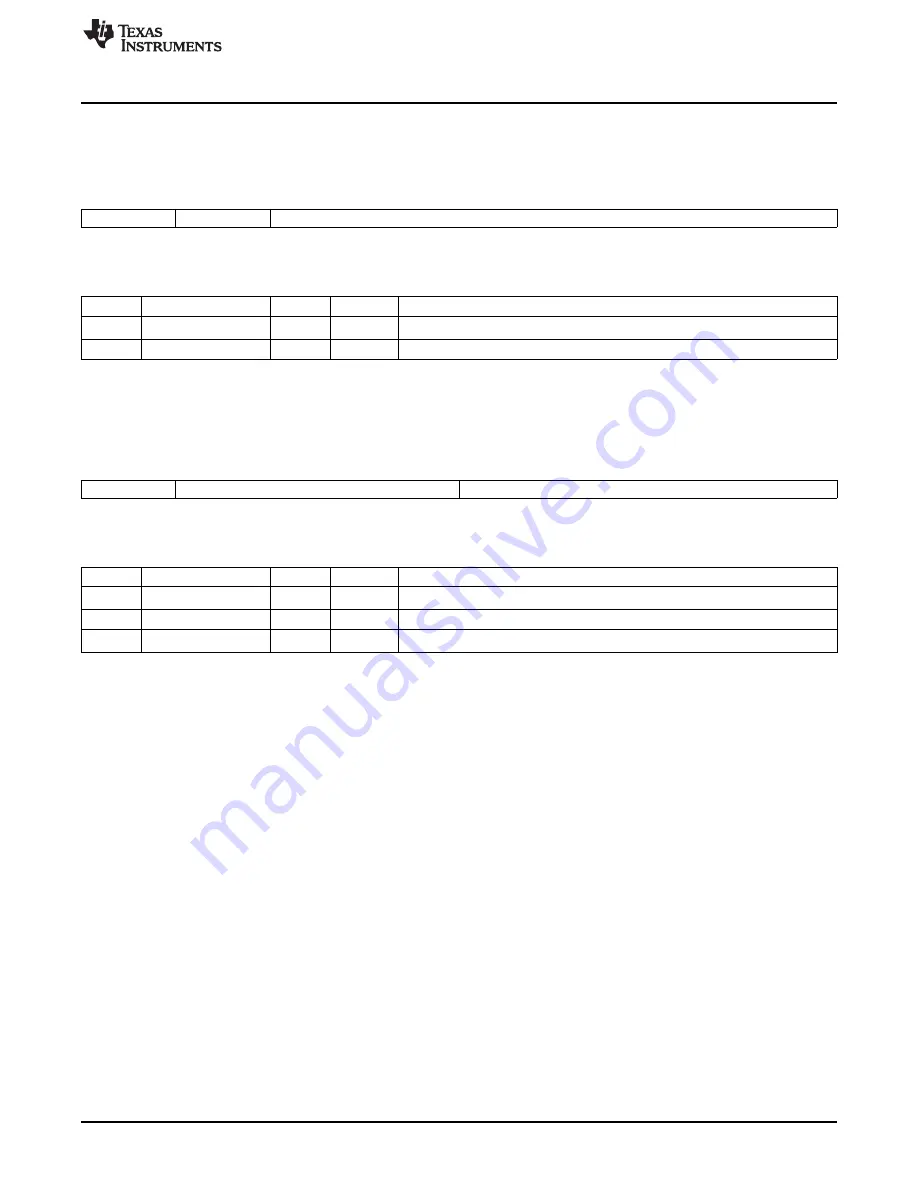 Texas Instruments MSP430FR57 Series User Manual Download Page 395