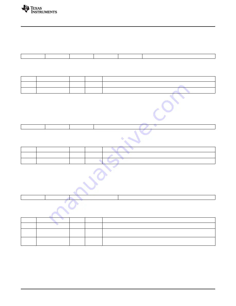 Texas Instruments MSP430FR57 Series User Manual Download Page 397