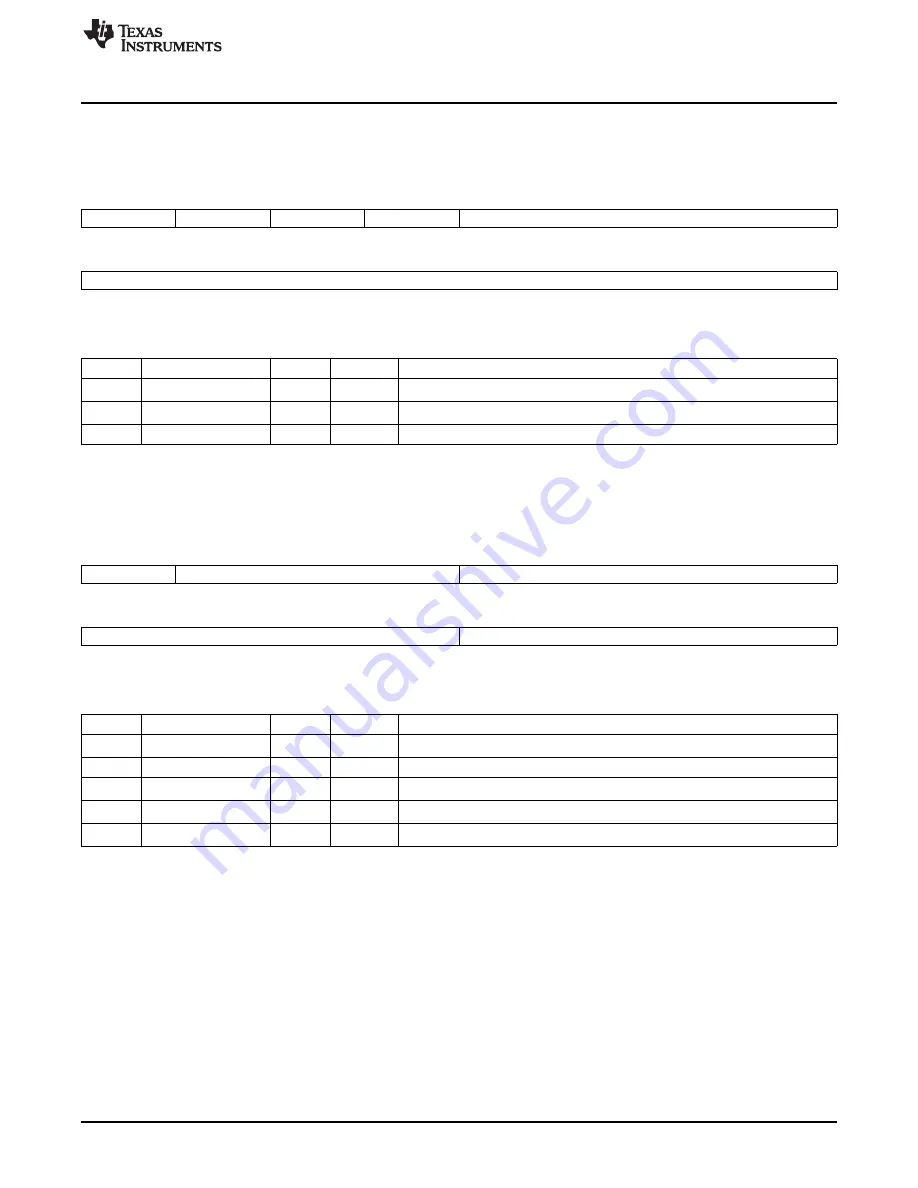 Texas Instruments MSP430FR57 Series User Manual Download Page 399