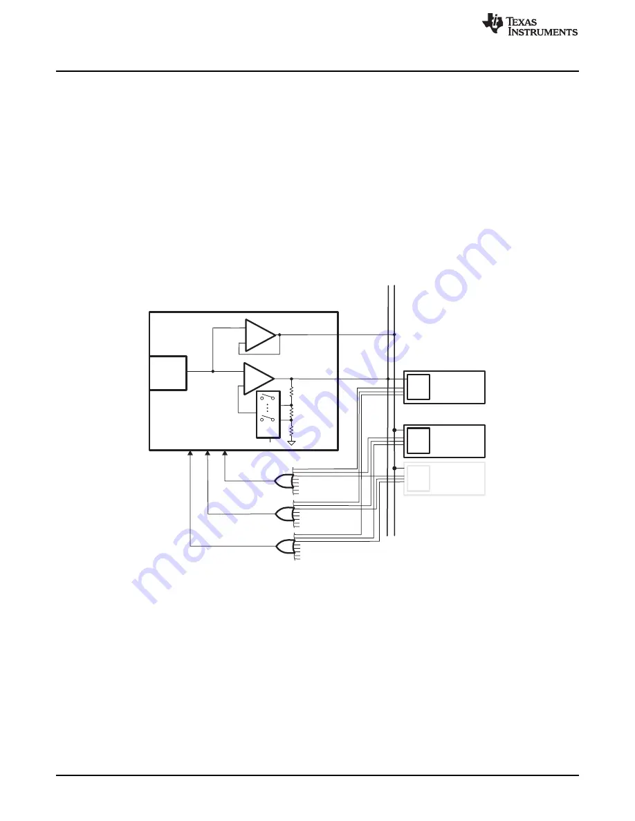 Texas Instruments MSP430FR57 Series Скачать руководство пользователя страница 428