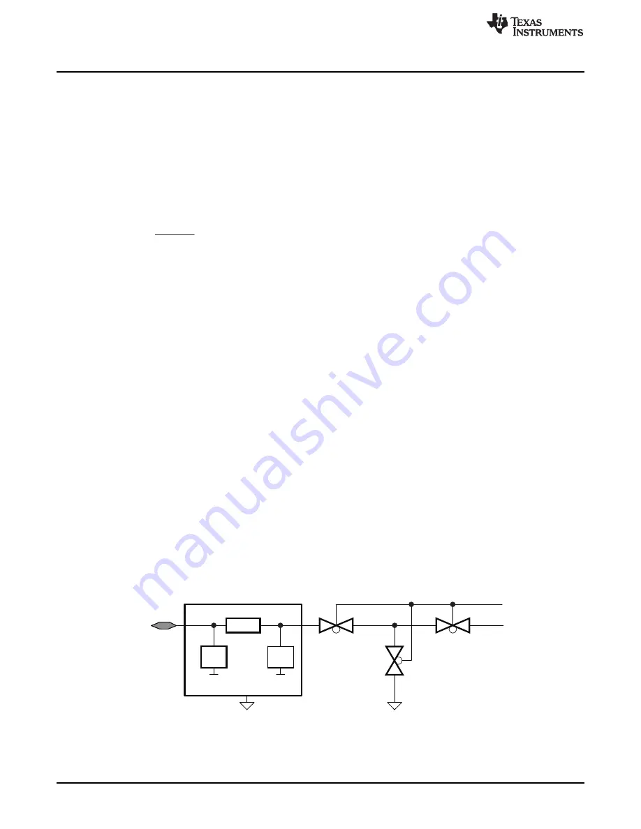 Texas Instruments MSP430FR57 Series Скачать руководство пользователя страница 436