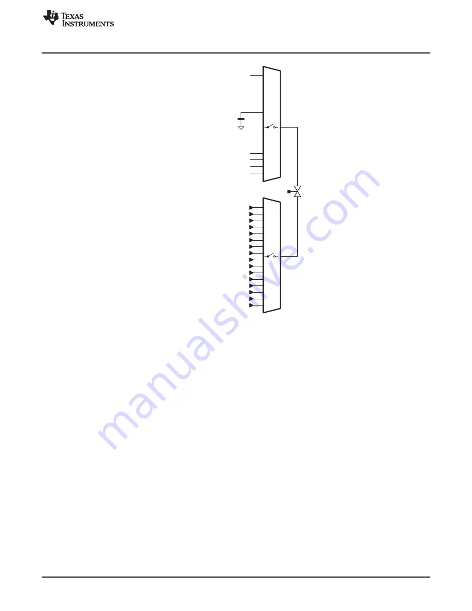 Texas Instruments MSP430FR57 Series Скачать руководство пользователя страница 465