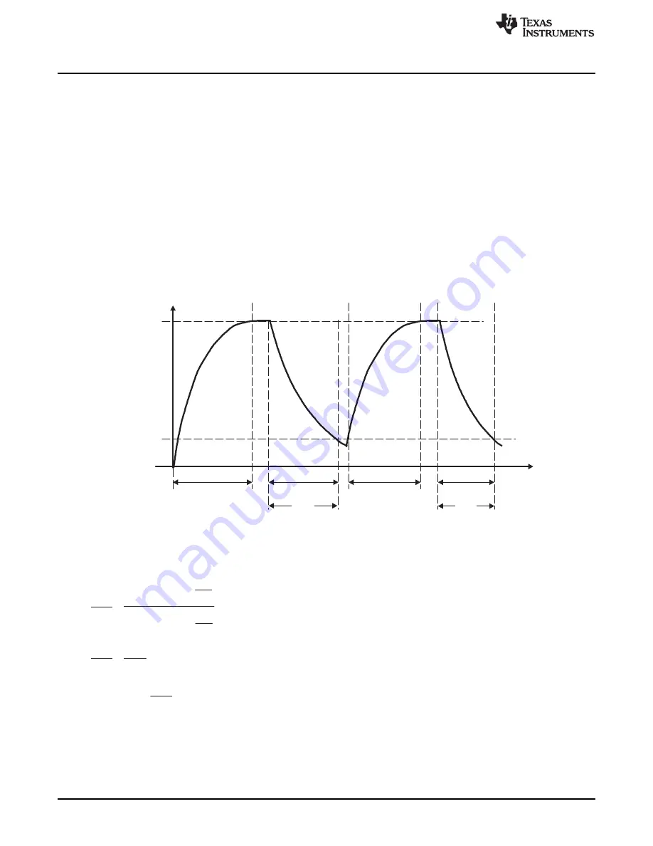 Texas Instruments MSP430FR57 Series User Manual Download Page 468