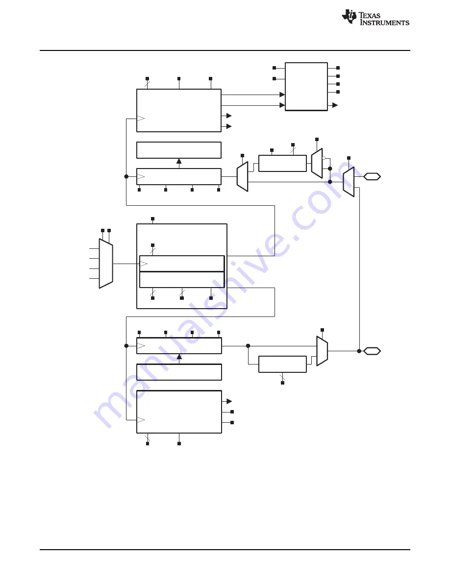 Texas Instruments MSP430FR57 Series Скачать руководство пользователя страница 478