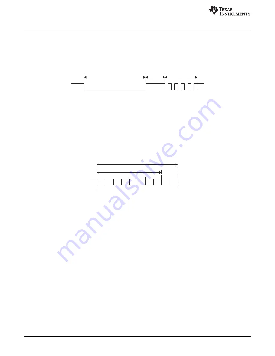 Texas Instruments MSP430FR57 Series User Manual Download Page 482