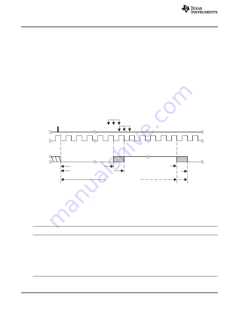 Texas Instruments MSP430FR57 Series Скачать руководство пользователя страница 486