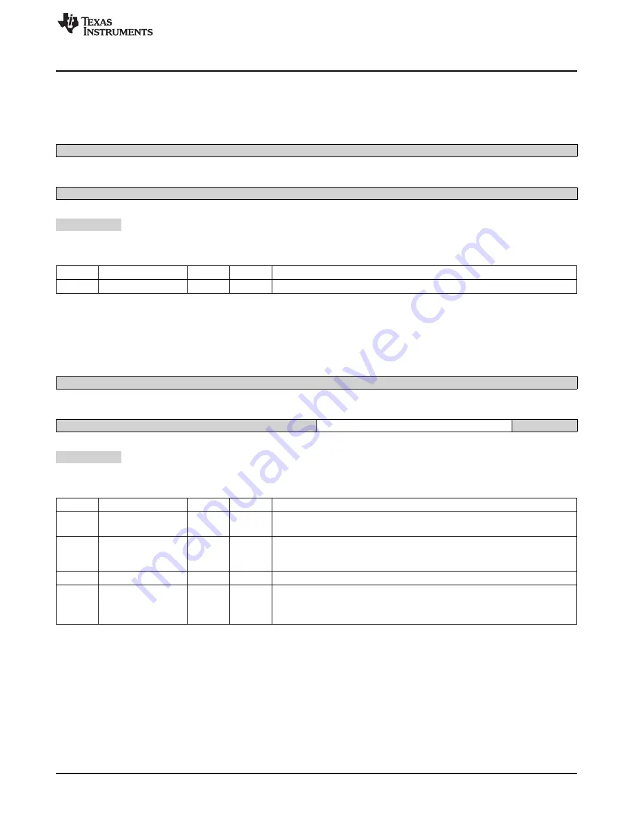 Texas Instruments MSP430FR57 Series User Manual Download Page 497