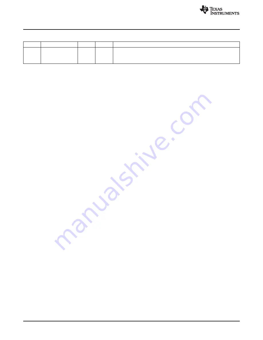 Texas Instruments MSP430FR57 Series User Manual Download Page 516