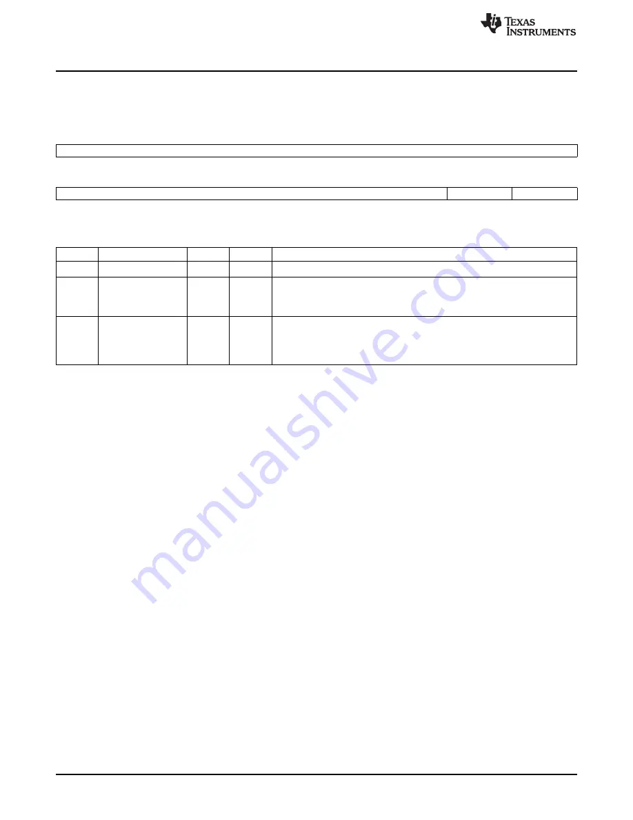 Texas Instruments MSP430FR57 Series User Manual Download Page 522