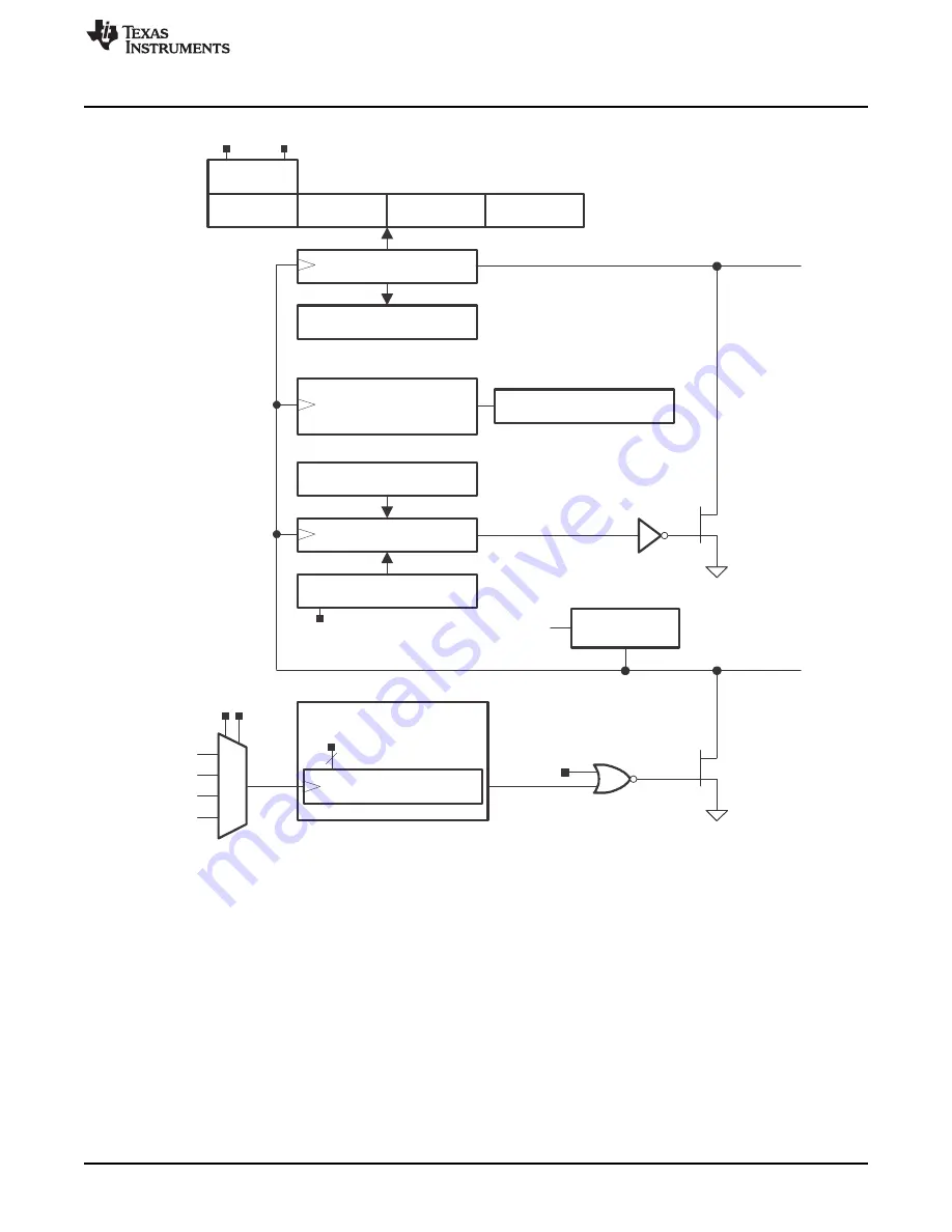 Texas Instruments MSP430FR57 Series Скачать руководство пользователя страница 533