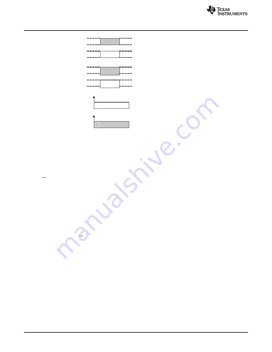 Texas Instruments MSP430FR57 Series Скачать руководство пользователя страница 538