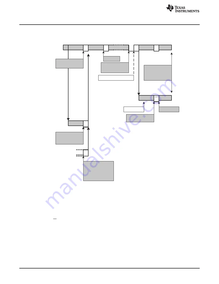 Texas Instruments MSP430FR57 Series Скачать руководство пользователя страница 540