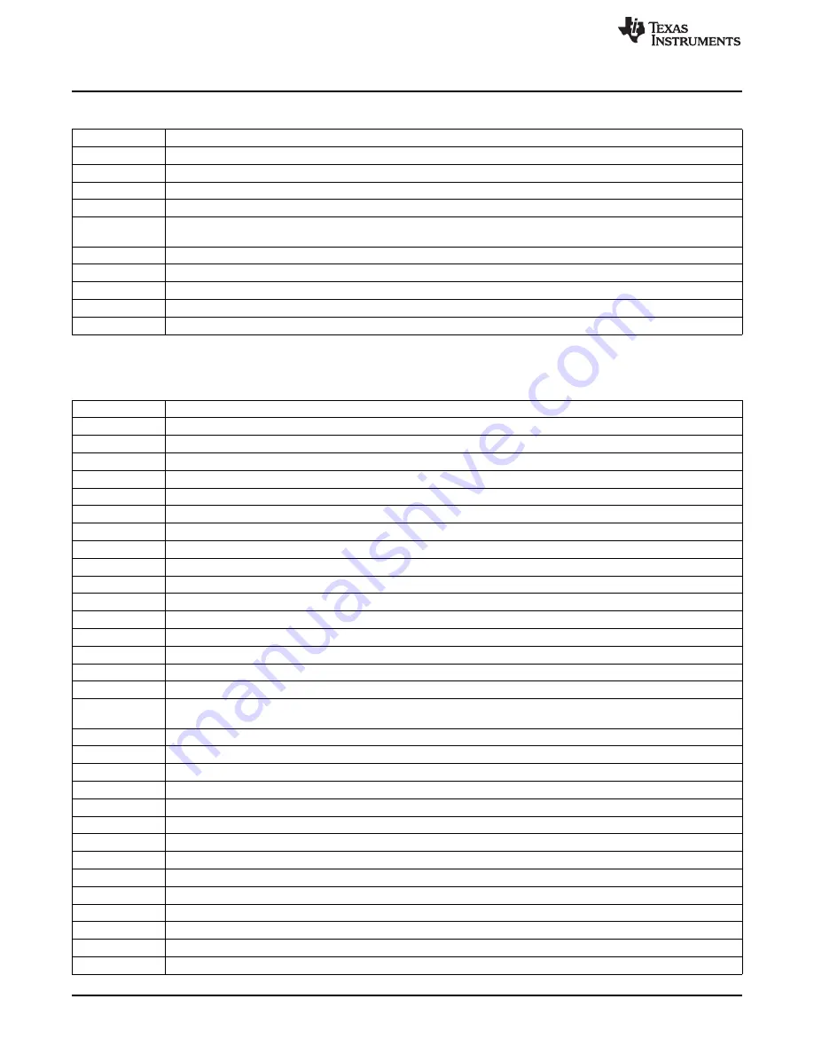 Texas Instruments MSP430FR57 Series User Manual Download Page 576