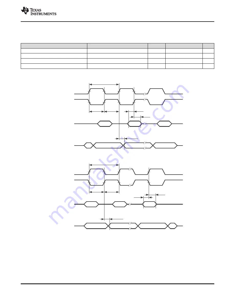 Texas Instruments MSP430G2744DA Manual Download Page 29