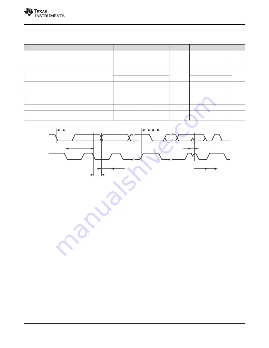 Texas Instruments MSP430G2744DA Manual Download Page 31