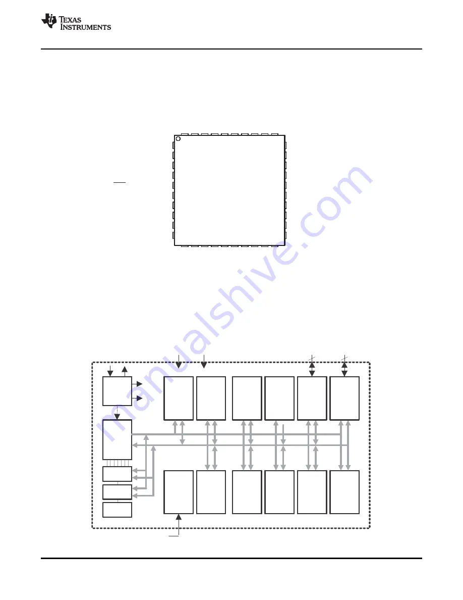 Texas Instruments MSP430G2755 Manual Download Page 3