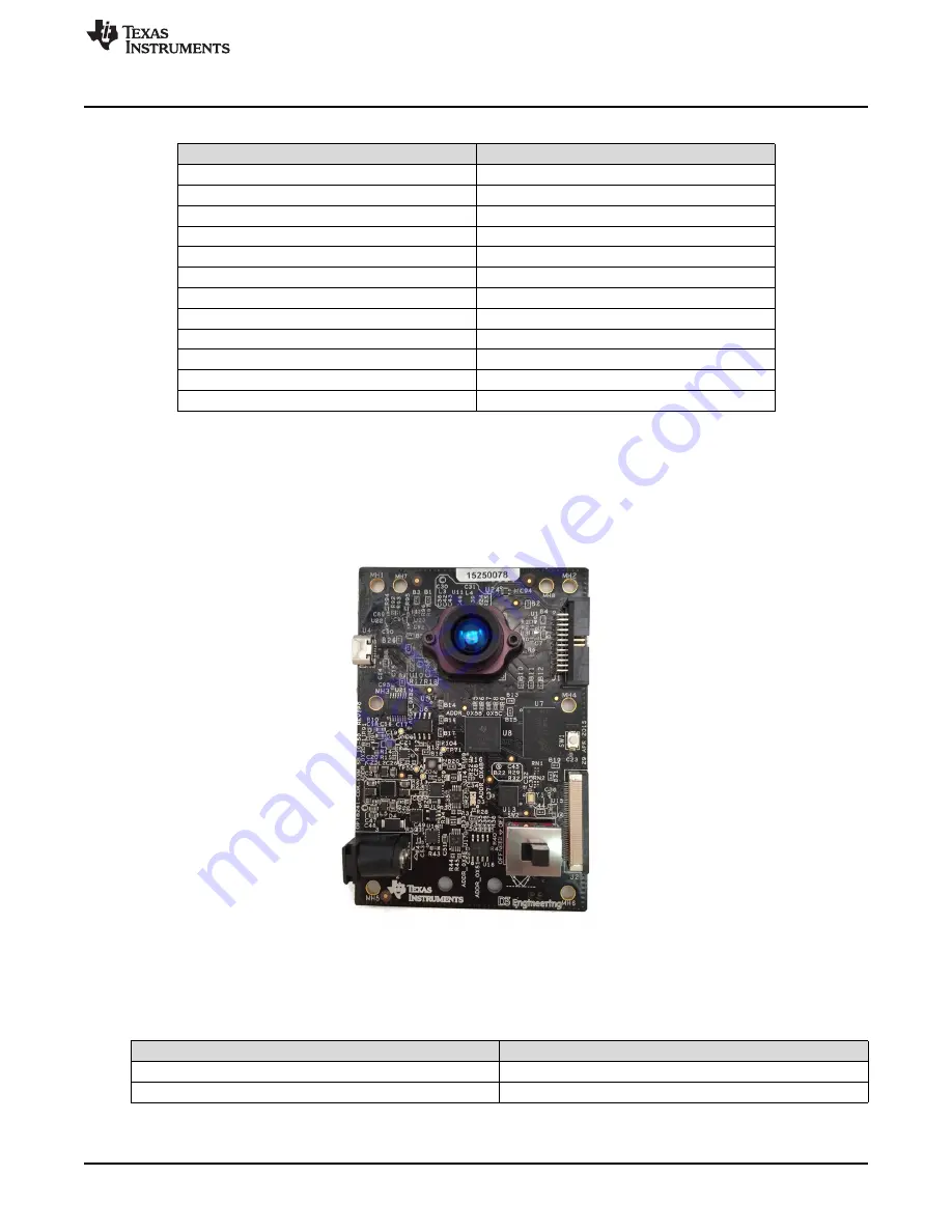 Texas Instruments OPT8241 User Manual Download Page 7