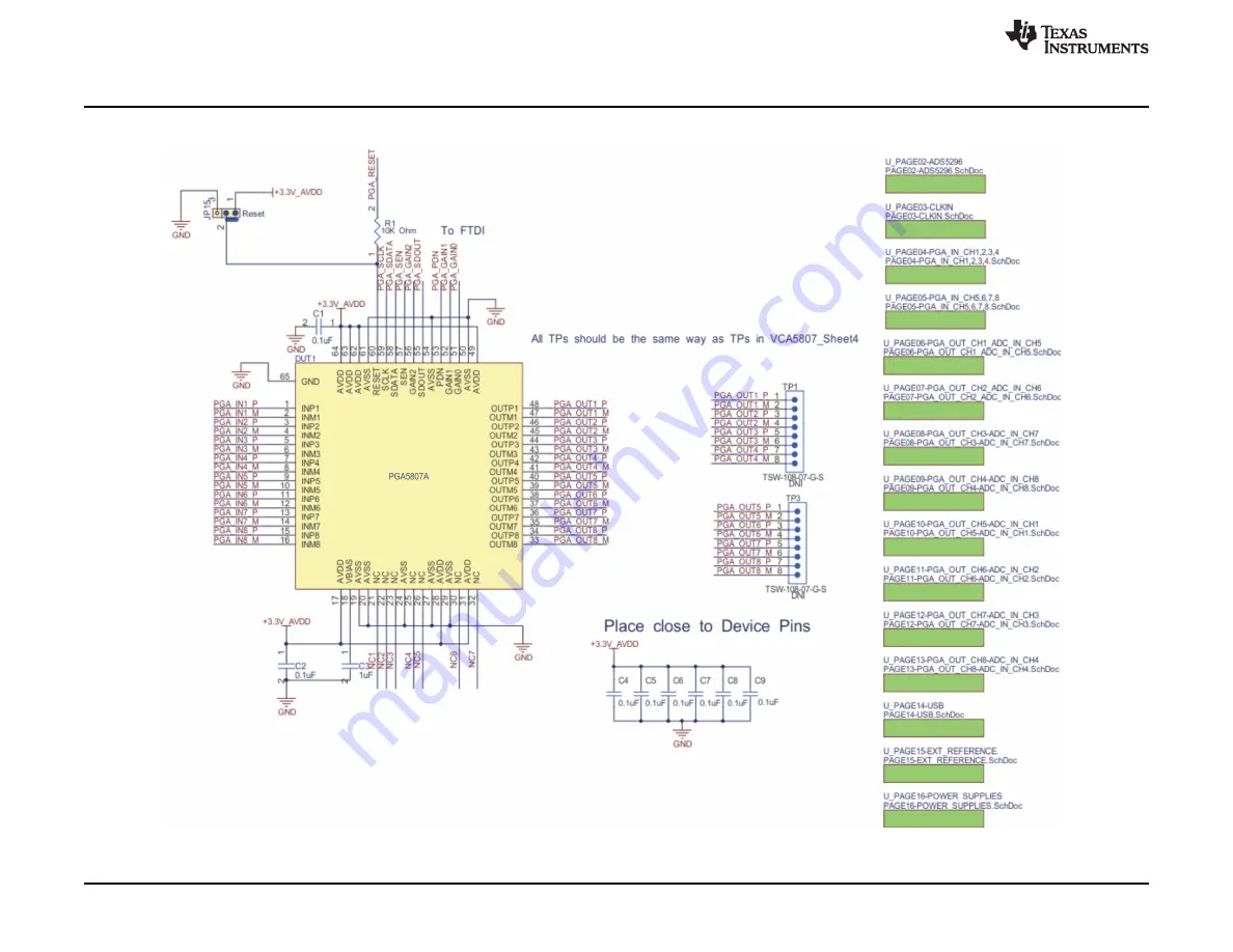 Texas Instruments PGA5807A User Manual Download Page 44