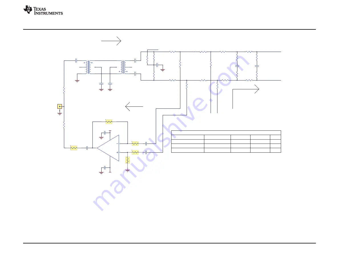 Texas Instruments PGA5807A Скачать руководство пользователя страница 49