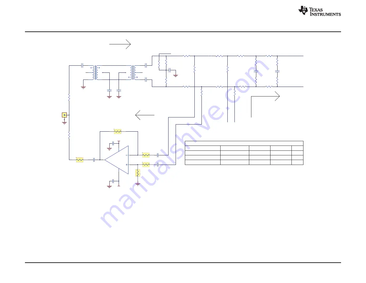 Texas Instruments PGA5807A Скачать руководство пользователя страница 50