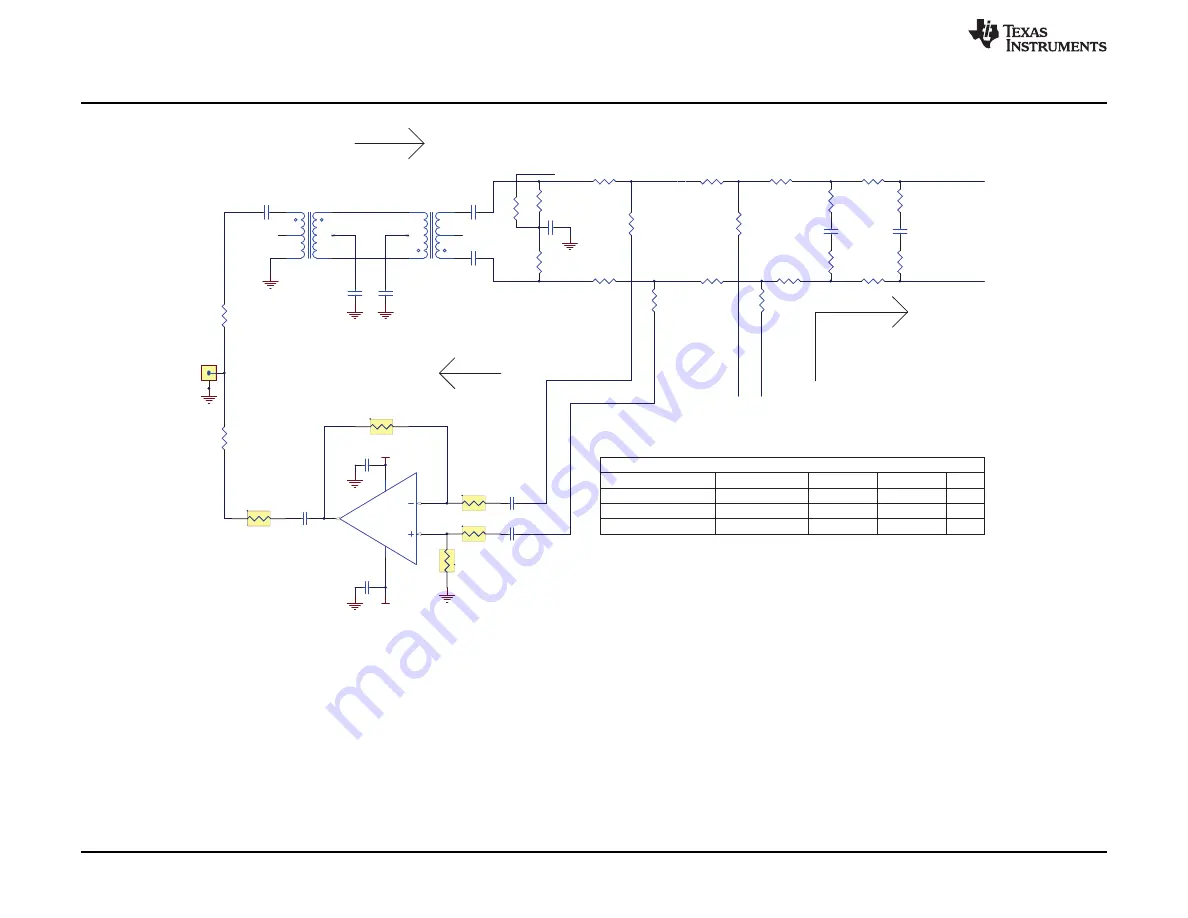 Texas Instruments PGA5807A Скачать руководство пользователя страница 54