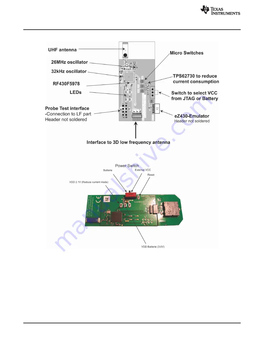 Texas Instruments RF430F5978EVM Скачать руководство пользователя страница 20