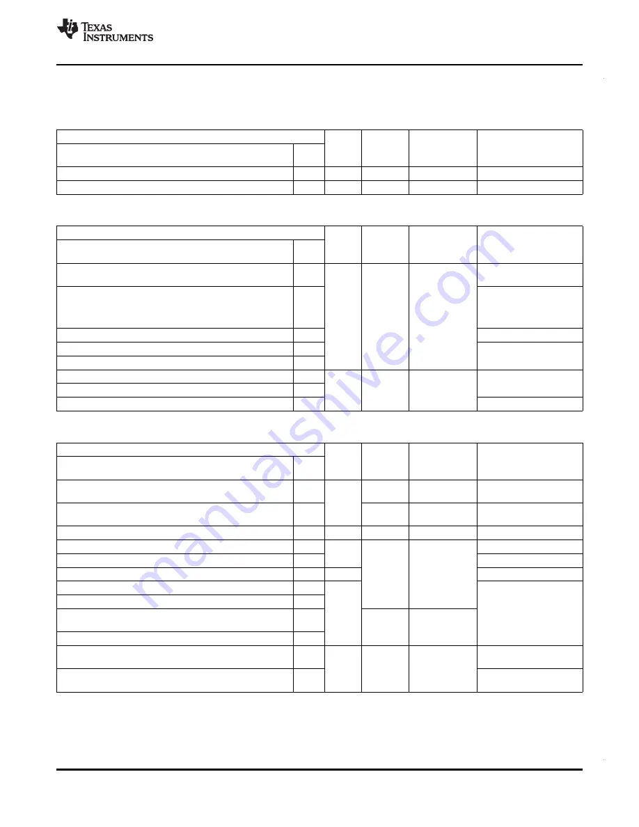 Texas Instruments RM46L852 Manual Download Page 19