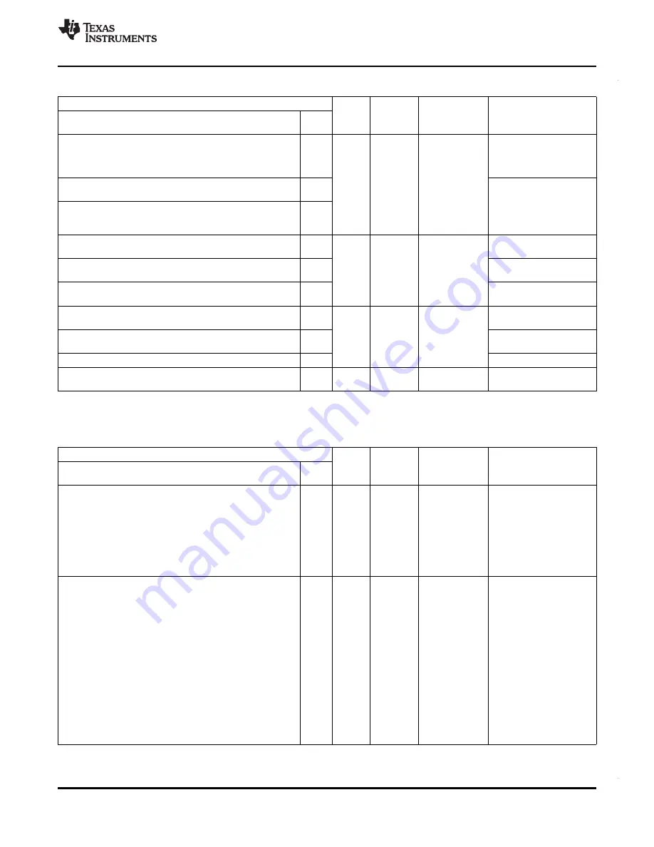 Texas Instruments RM46L852 Manual Download Page 21