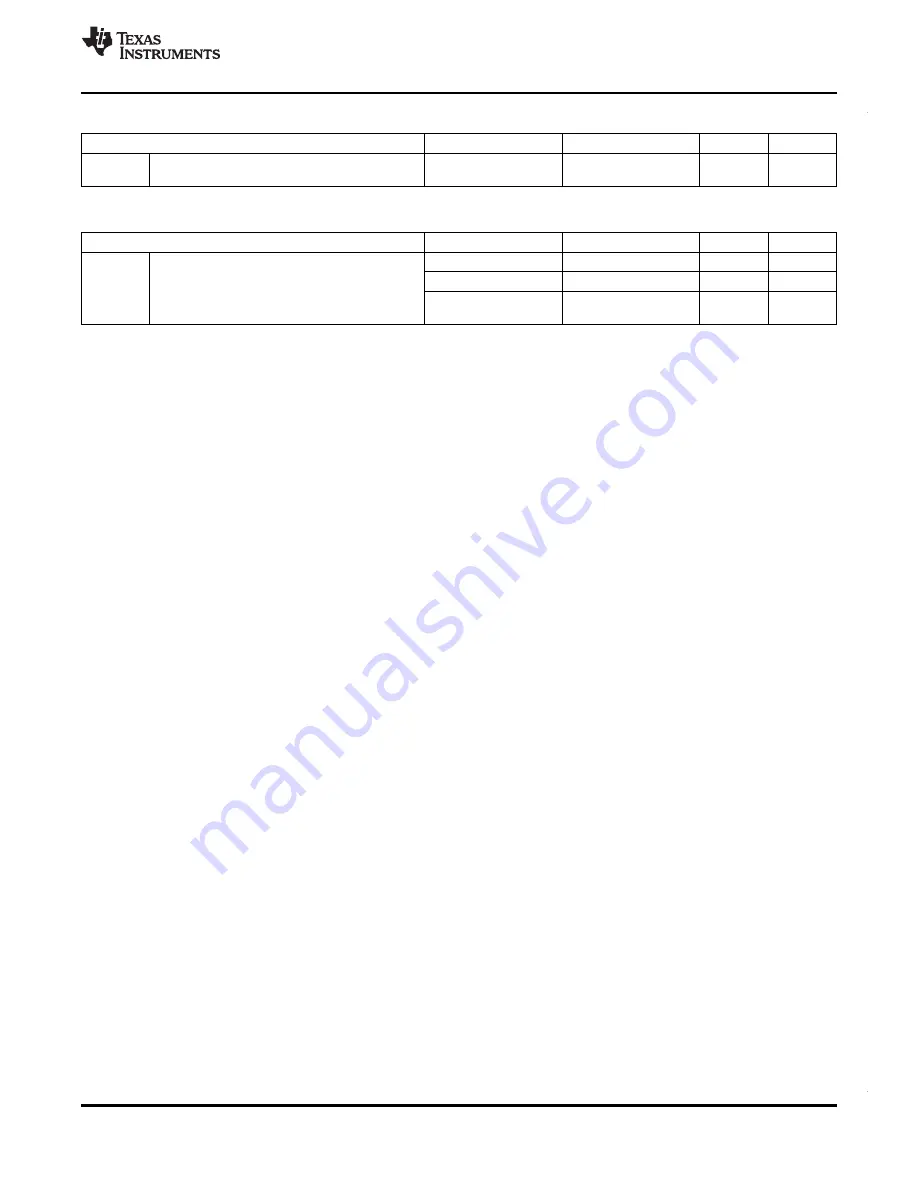 Texas Instruments RM46L852 Manual Download Page 121